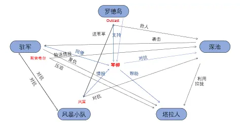 胡秀英第一次和胡秀英第几集在一起，揭秘两人感情发展历程，剧情走向分析