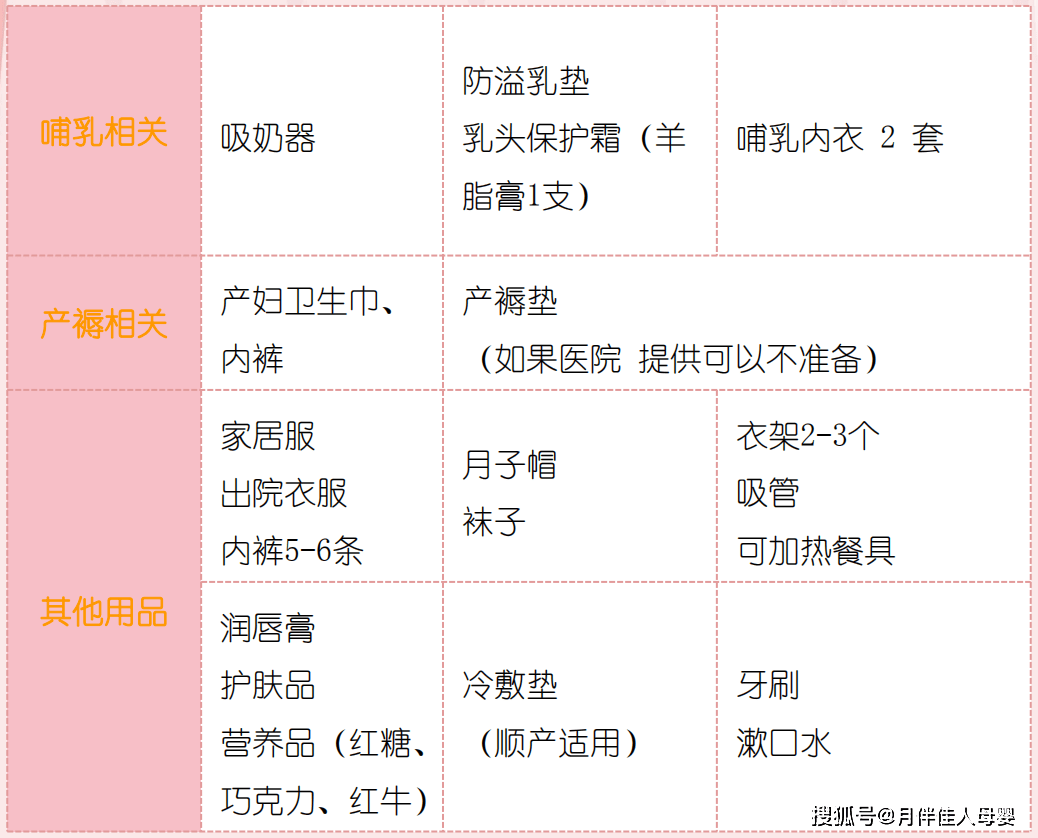 孕妇毛片大全孕期保健指南，孕妇营养食谱，胎教音乐推荐，轻松待产技巧