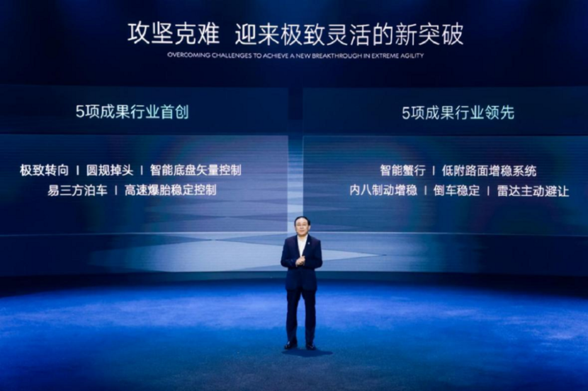 1.云创网联平台ycwlpt科技创新驱动未来