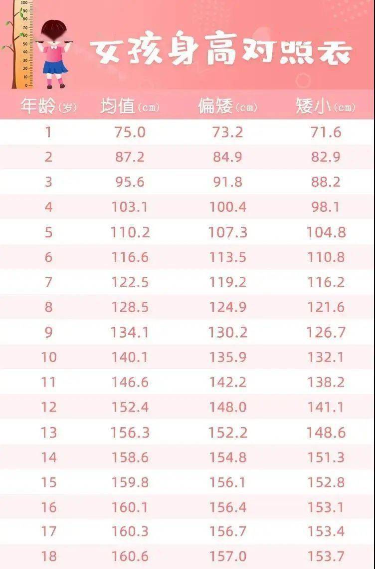 初中生脚部健康需重视，科学护理方法分享，助力成长发育无忧