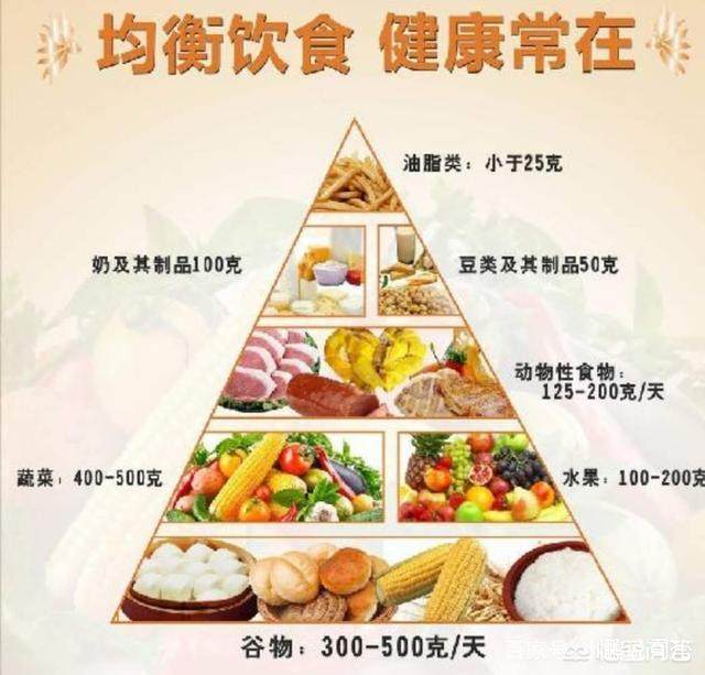 60岁一70岁女性健康饮食指南，营养均衡搭配建议，轻松应对老年生活需求