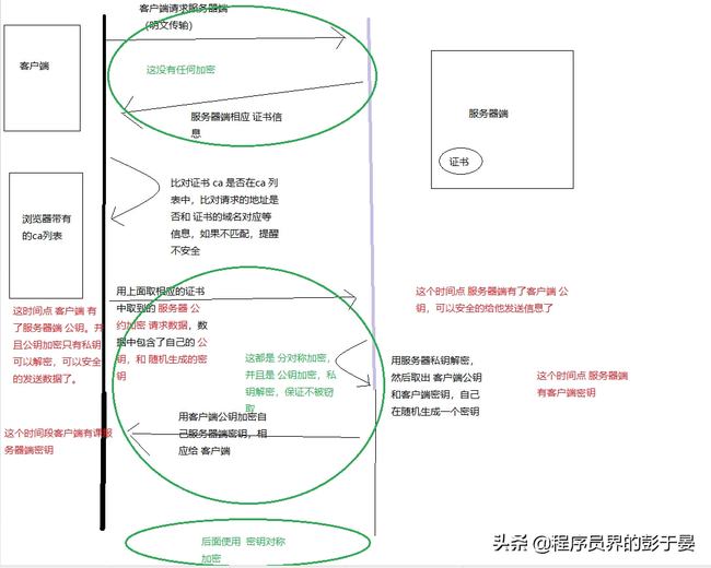 鲁大师在线播放视频设置教程,详细步骤解析,轻松解决播放问题 鲁大师在线播放视频设置教程,详细步骤解析,轻松解决播放问题