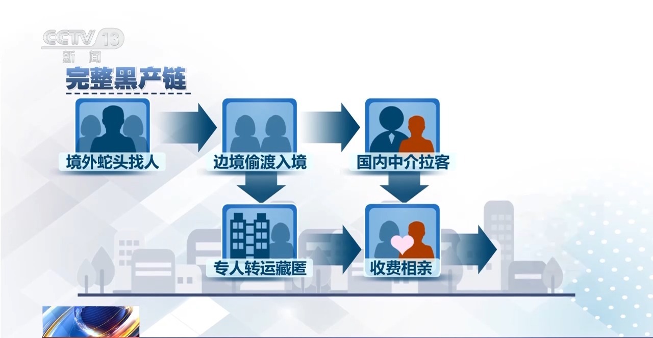 国产永久盗摄一二区乱象调查，揭秘黑色产业链，保护个人隐私刻不容缓