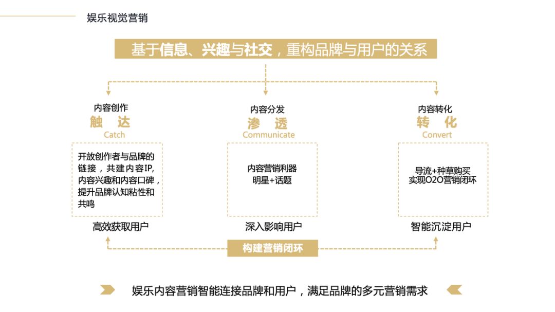 美国综合精品在线打造独特购物体验，精选优质商品，满足多元需求