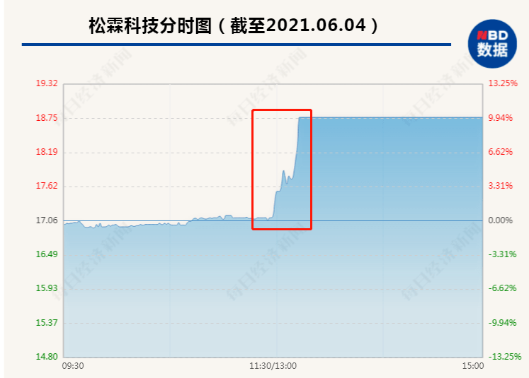 短视频vidz xxnx分享精彩瞬间与热门趋势