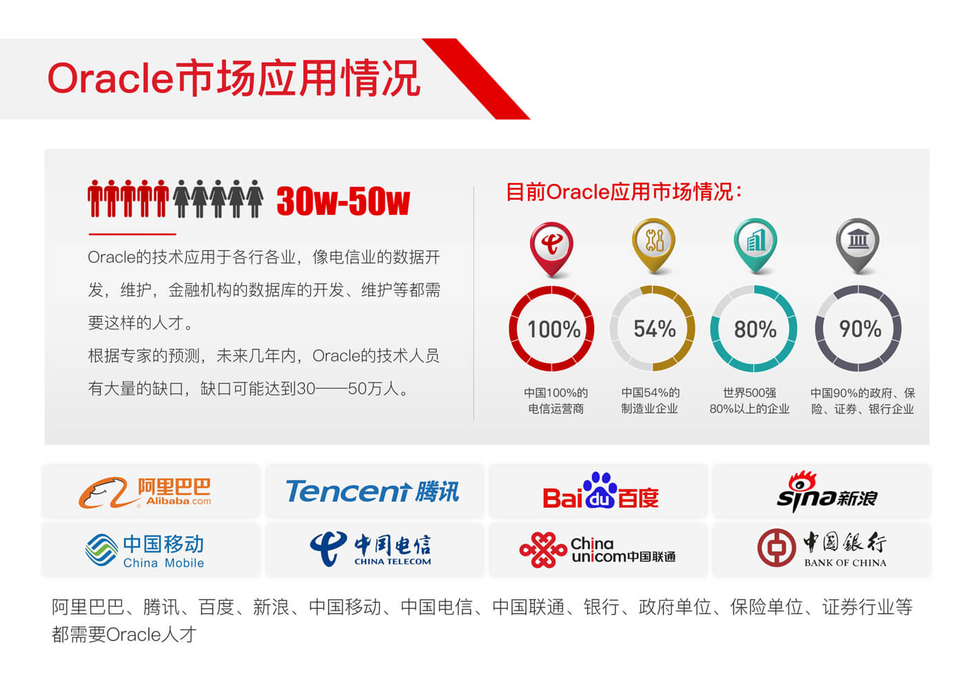 俄罗斯cekc7最新动态，全面解析其技术特点，市场应用，未来趋势