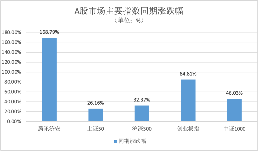 中国AV产业现状与未来发展趋势，探索市场需求，分析政策影响