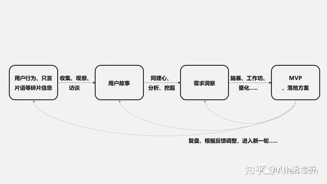 10-16岁女人毛片A片揭秘青春期的隐秘诱惑，探索禁忌欲望，了解真实需求