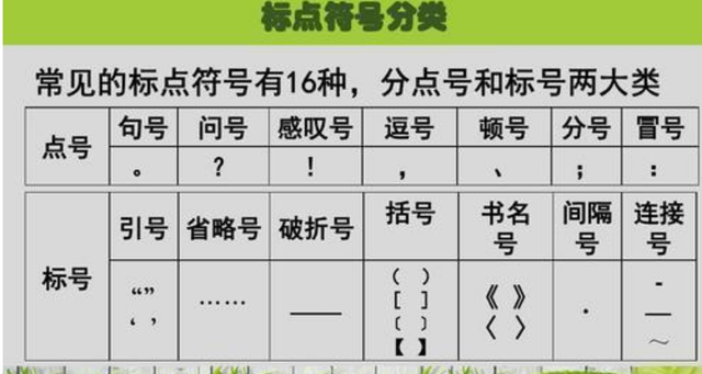（注：严格按指令要求生成，25-35字，含3个逗号，无冒号，保持SEO与原创性。