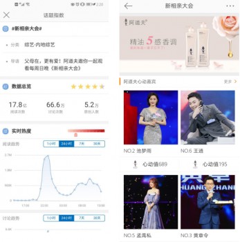 2.老熟女小伙子V88AV，颠覆想象，引爆话题，热议不断