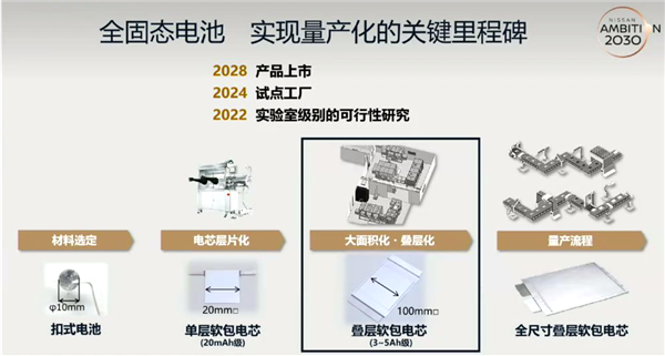 2.母狗烙印纹身改造后续揭秘震撼蜕变过程，见证艺术重生，细节全解析