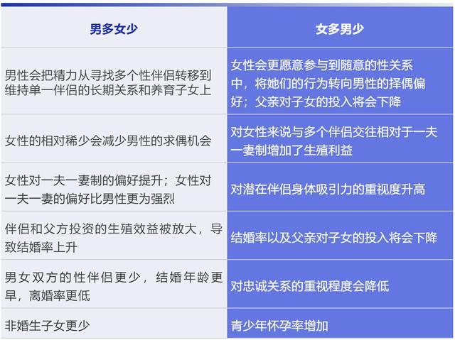 男人与女人牲恔配免费探讨两性关系中的自然吸引与和谐相处之道，深入解析性别差异，寻找幸福密码
