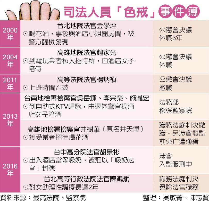 1.荫蒂被男人添A片台湾教程指南