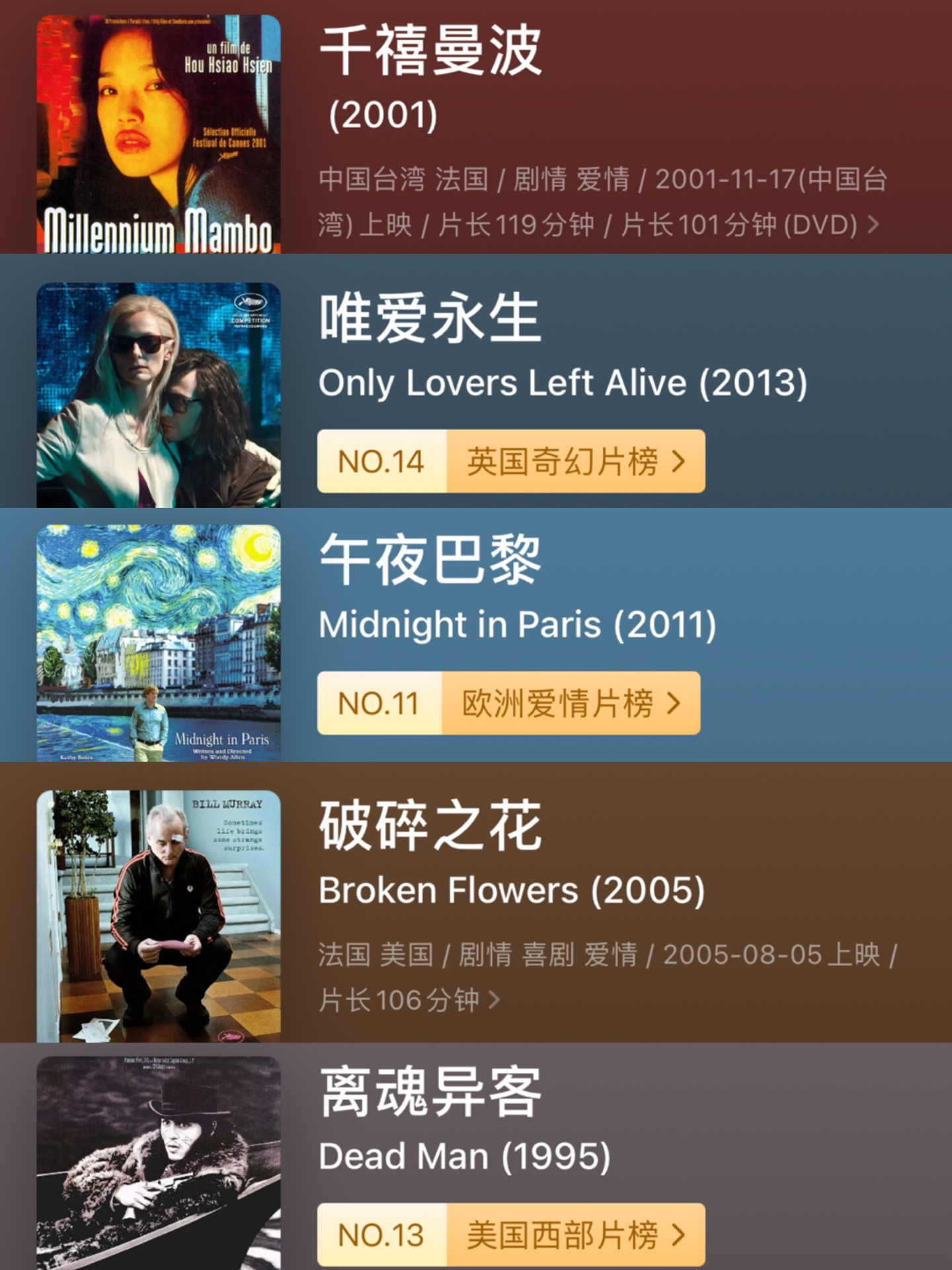 亚洲精品午夜久久久久久2022最新热映，精彩剧情不容错过，深夜必看佳作推荐