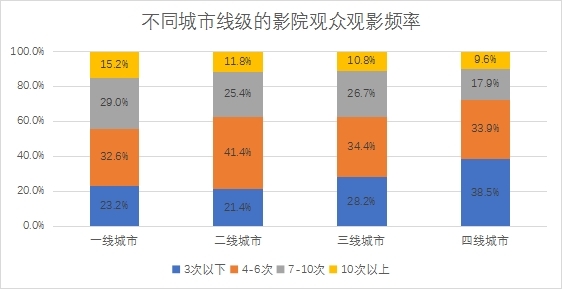 兮兮三级片引发热议，探讨成人电影市场趋势，观众反响两极分化