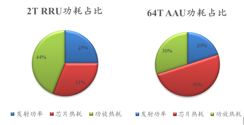 5G网络优化方案全面解析，提升网速技巧，降低延迟方法，增强信号覆盖范围
