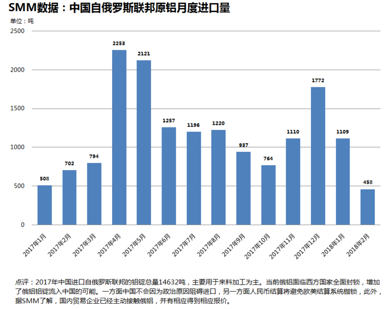 美国对进口铝关税政策更新，2024年最新调整，影响全球贸易格局