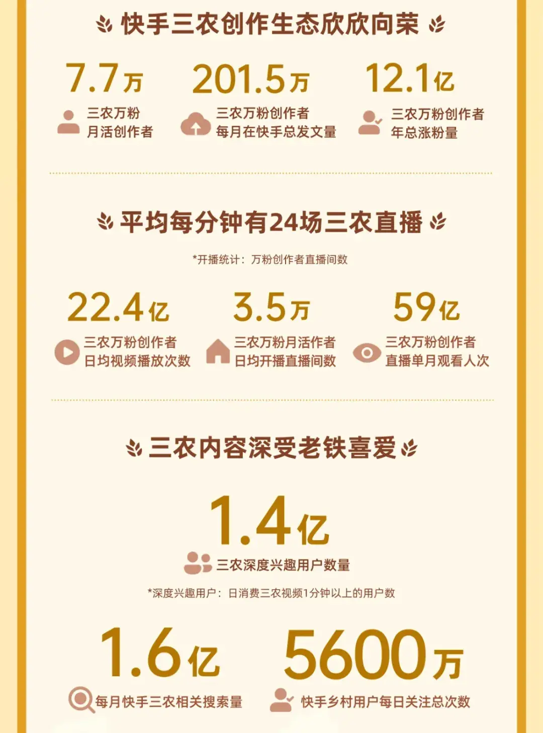 农村镖客视频播放量榜单飙升农村镖客视频热度持续走高，播放量创新高，观众反响热烈