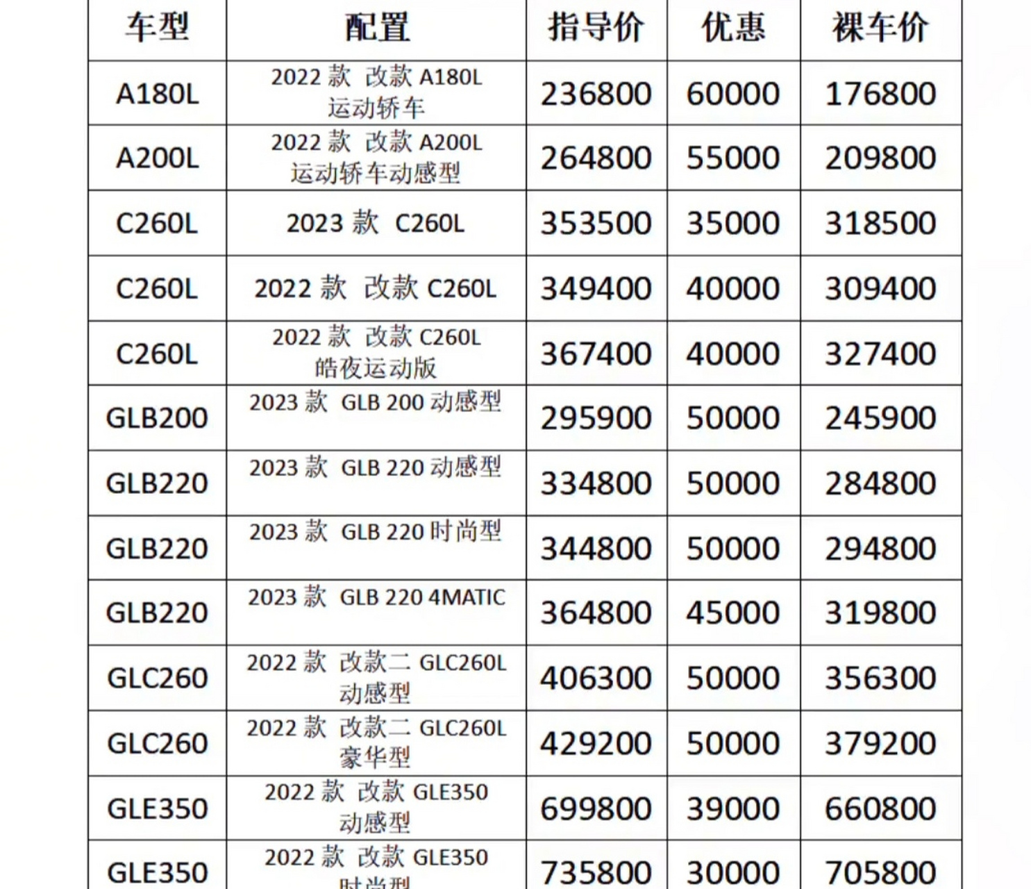 俄罗斯д38价格查询多少钱，最新报价，优惠活动，购车指南