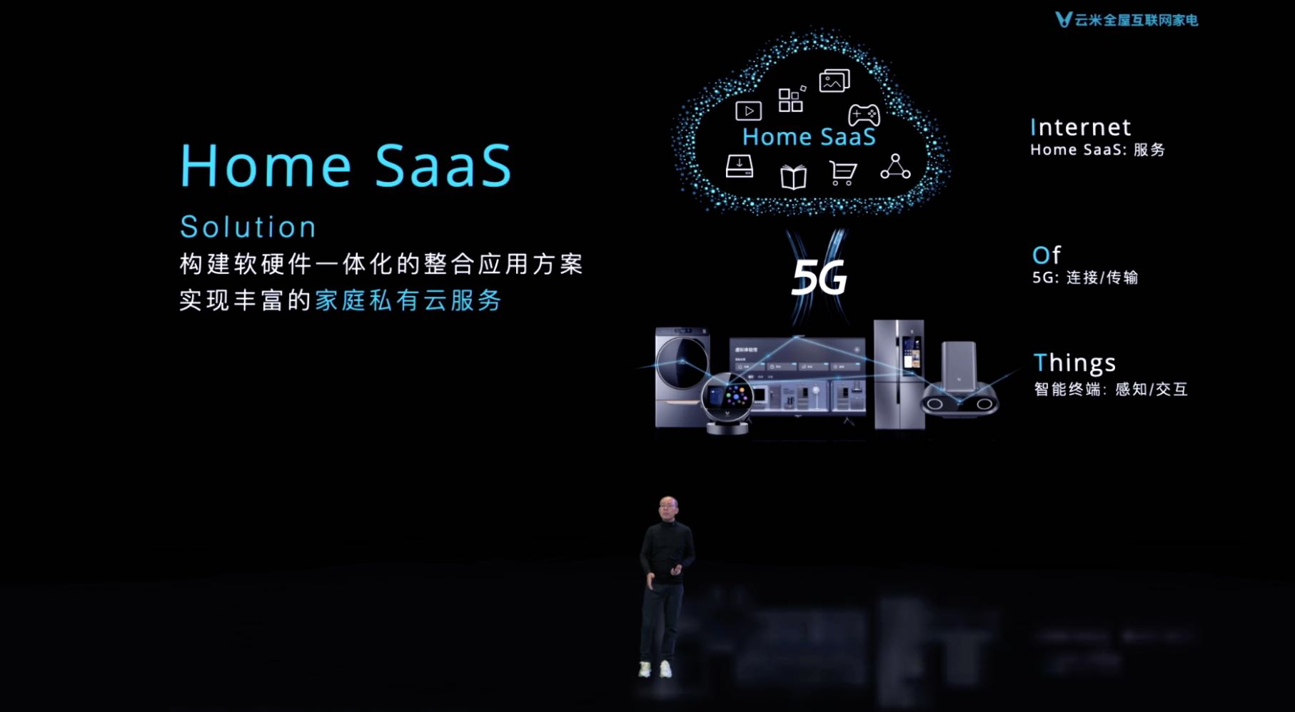智能家居5G技术革新，未来生活更便捷，智能家电全面升级