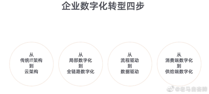 5G时代XLXX16技术革新浪潮，引领未来通信，重塑智能生活，加速数字化转型