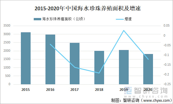 2.中文字母无码技术革新，应用前景广阔，未来发展趋势