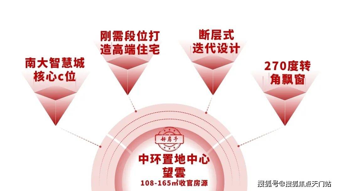 2026中骏最新动态与发展前景展望,行业趋势分析,未来规划解读 2026中骏最新动态与发展前景展望,行业趋势分析,未来规划解读