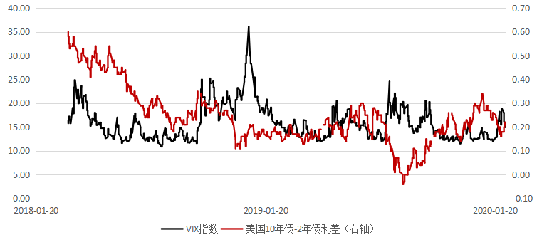 日韩欧美中文一级音乐榜单，最新热门歌曲推荐，全球流行趋势一网打尽