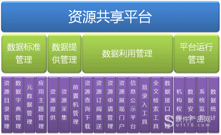 在线国产综合用力打造精品，创新驱动发展，共享优质资源