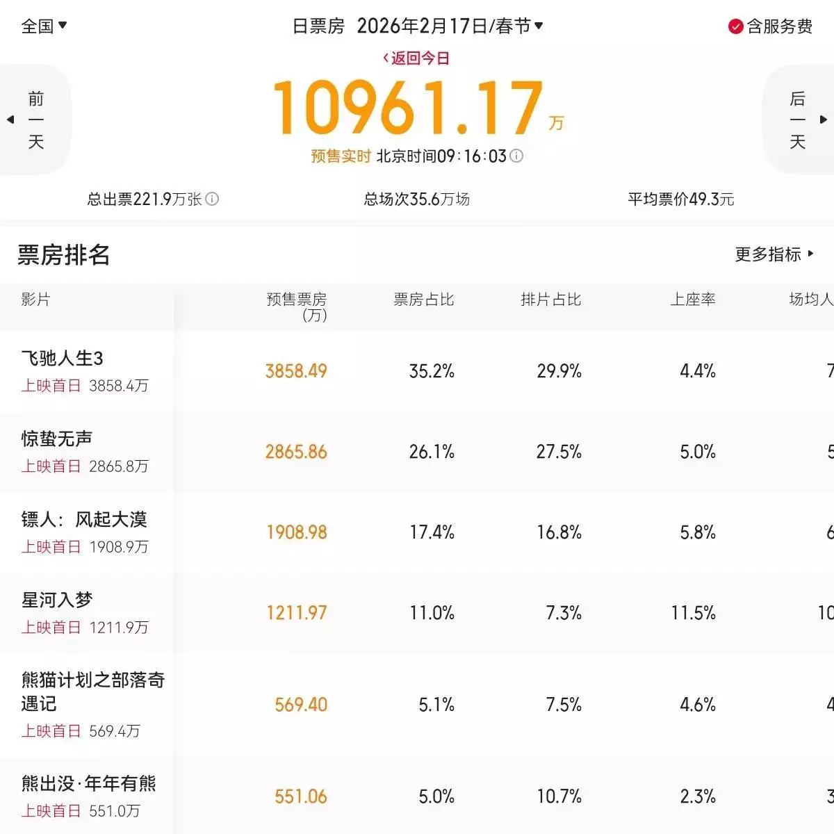 张馨予粗大挺进新剧造型惊艳，实力演技获赞，观众期待值飙升