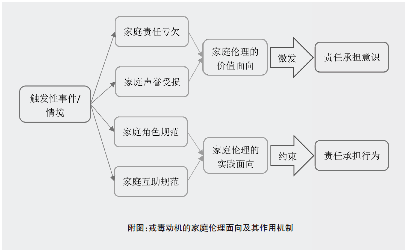 山东妇女亂伦事件引发社会反思，道德底线何在，家庭伦理如何重建
