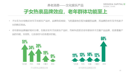 老太婆毛片引发热议，探讨老年群体需求，关注社会伦理与影视创作边界