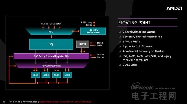 2.苍井空被躁120分钟真相曝光，网友热议，细节全解析