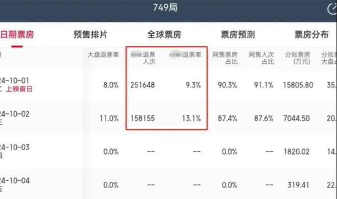 12306黄色片引发热议，网友热议，争议不断，真相待查