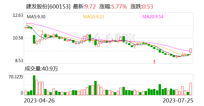 亚洲一区中文字幕在线播放，高清资源免费观看，最新热门影视一网打尽