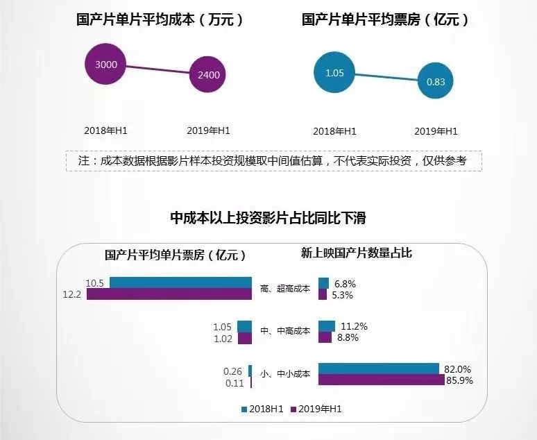 国产传媒午夜剧场1业崛起，探索本土影视新趋势，深夜档收视热潮来袭