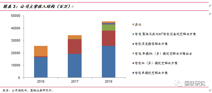 美国XXXXXXⅩXXX100浜引领创新浪潮，探索未来科技，打造全球领先的智能解决方案