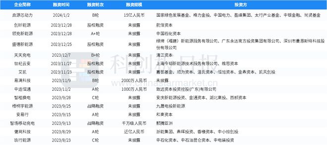 亚洲A片一级市场火爆，观众需求激增，行业竞争加剧，未来趋势分析