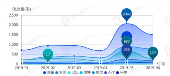 中国老太70色情乱浜引热议，网友热议老年生活，社会关注度持续攀升