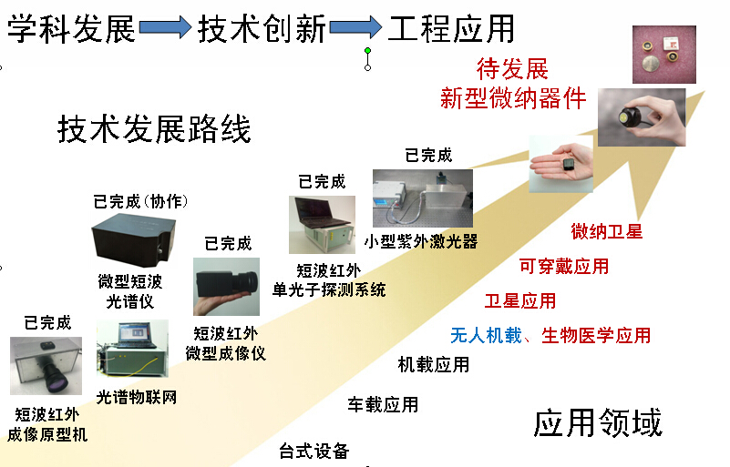 h373CCA片浜引发热议，探索其独特魅力，揭秘背后的科学原理与应用前景