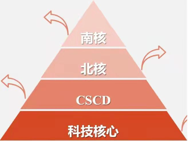 2.性色GVS一区二区特点分析，探索核心区别，了解真实体验差异
