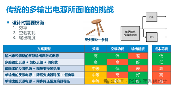 AI赋能BBW与PⅰCSHD技术革新，打造智能未来，引领行业变革