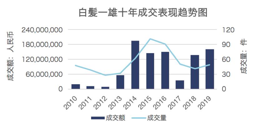 亚洲欧美中日文化交流碰撞，探寻多元艺术融合趋势，共赏全球创意盛宴