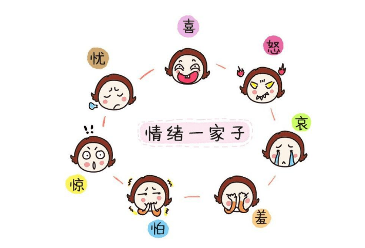 暴躁少女10岁孩子能听懂吗，家长如何引导情绪，教育专家分享实用技巧