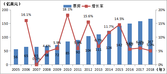 亚洲欧洲美洲av文化交流与时尚趋势探索，全球视野下的多元融合，创意灵感与艺术碰撞