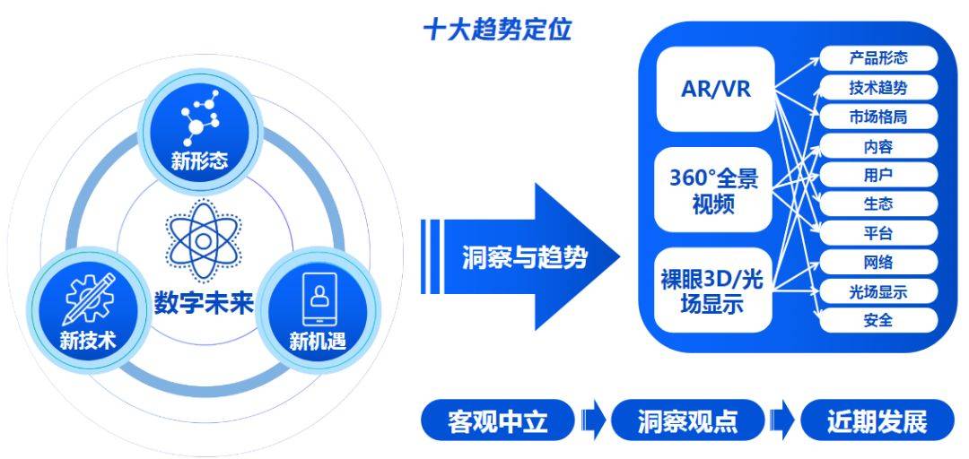 干逼APP浜引领潮流，探索最新应用趋势，发现独特功能与优势
