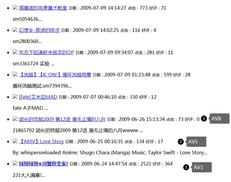 无码AV网站最新资源，免费高清视频，热门推荐