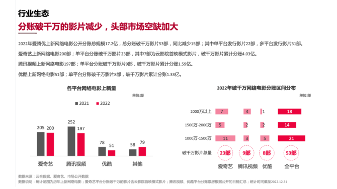 国产传媒午夜剧场1业崛起，探索本土影视新趋势，深夜档收视热潮来袭