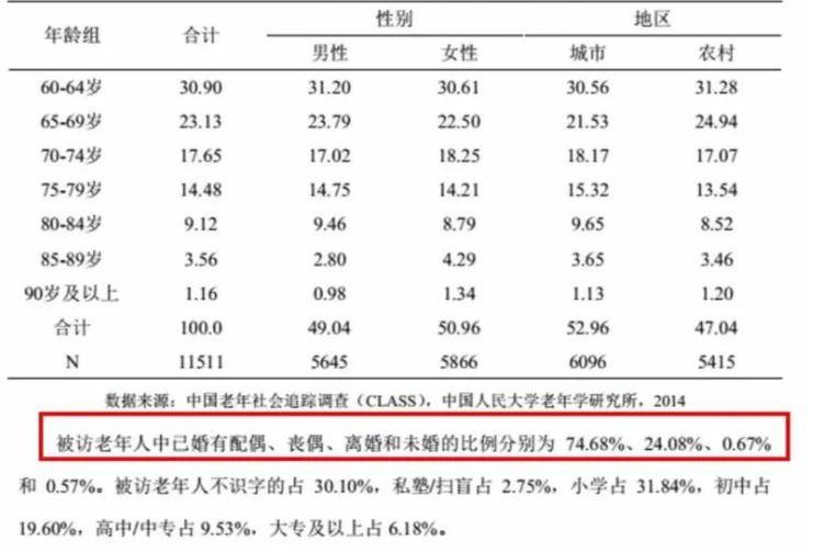 老太色HD老大爷色HD浜引发热议，探讨老年人情感需求，关注晚年生活幸福指数
