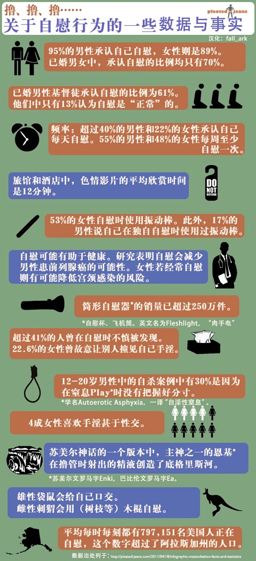 胖老头Gay自慰全过浜的隐秘故事，探索中年同志欲望，揭秘真实自慰经历
